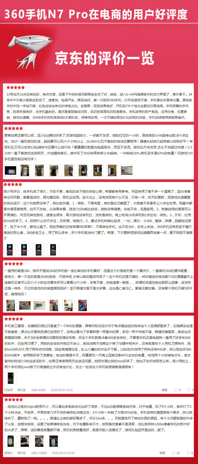 扒一扒网络晒单:高性价比710手机360 N7 Pro