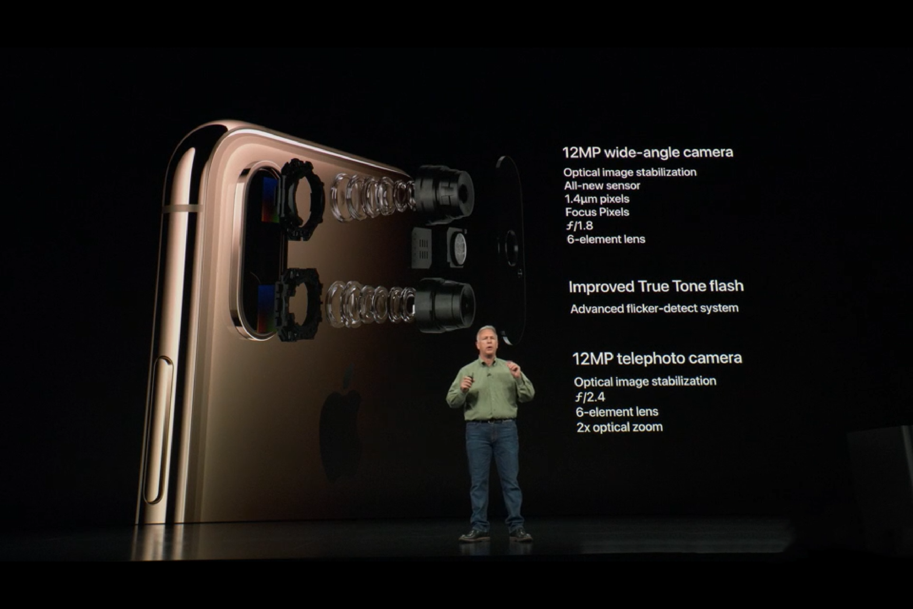 苹果也玩起了"ai拍照" iphone xs/xs max摄像头解析