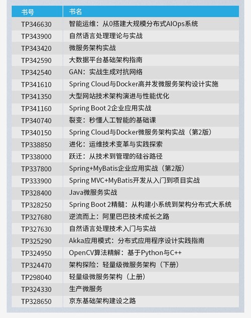 鈥滀竴涓浜虹殑鎶樻墸锛屼笁涓浜虹殑鍥㈣喘鈥 SACC2018鎬绘湁涓娆鹃傚悎浣