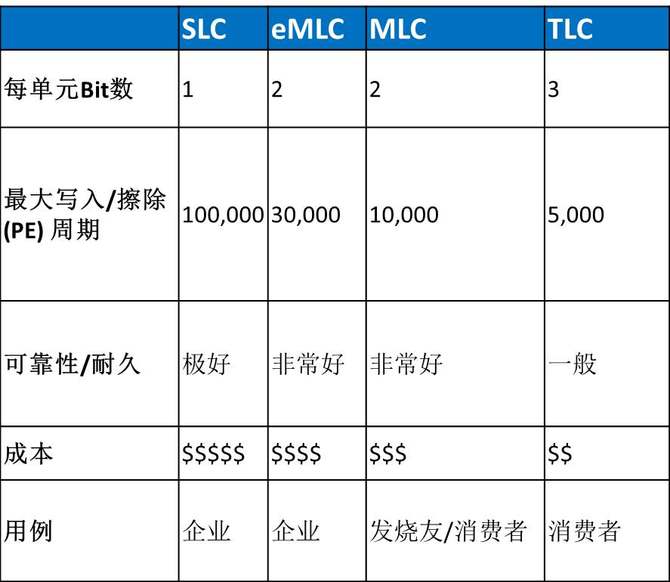 SLCMLCTLC?һ˽