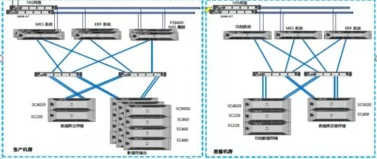 逆周期全速开启产线系统优化 颗粒硅独辟蹊径引领协鑫科技率先实现业绩反转