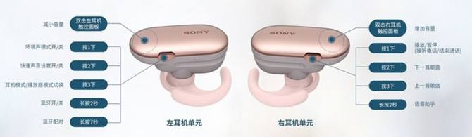 תˮ쳱 WF-SP900˶