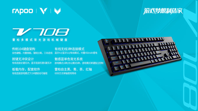 װV708ģʽϷеԶ屳