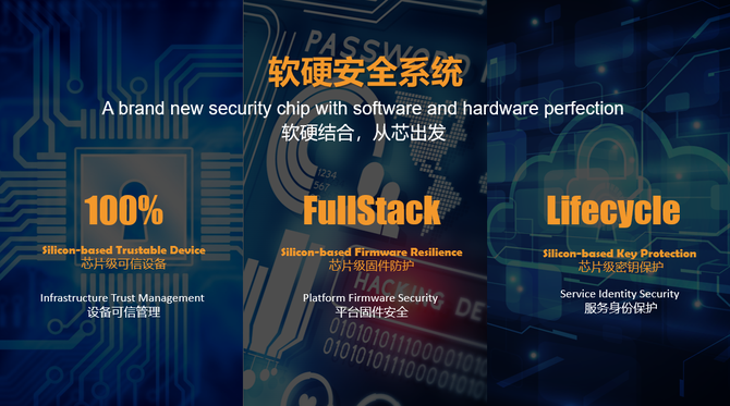 华为云发布7款安全新品，安全AI化攻入无人区