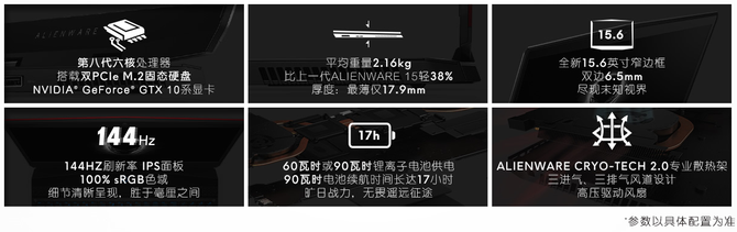 ȫAlienware m15ٹ