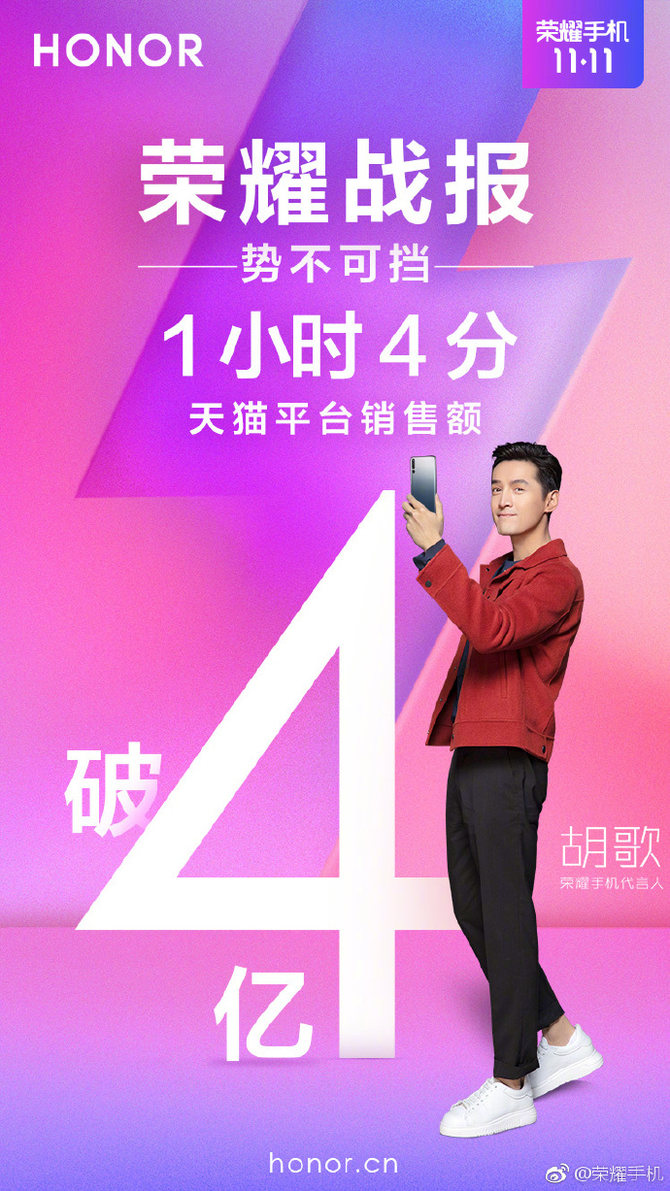 双十一速报：荣耀2分钟破亿 成为天猫最快破亿的手机品牌