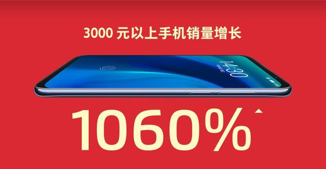 魅族双十一战报：3000元以上手机销量暴涨1060%