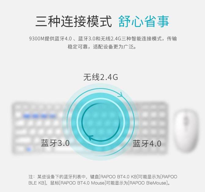 ϵ¹ װ9300Mģʽװ