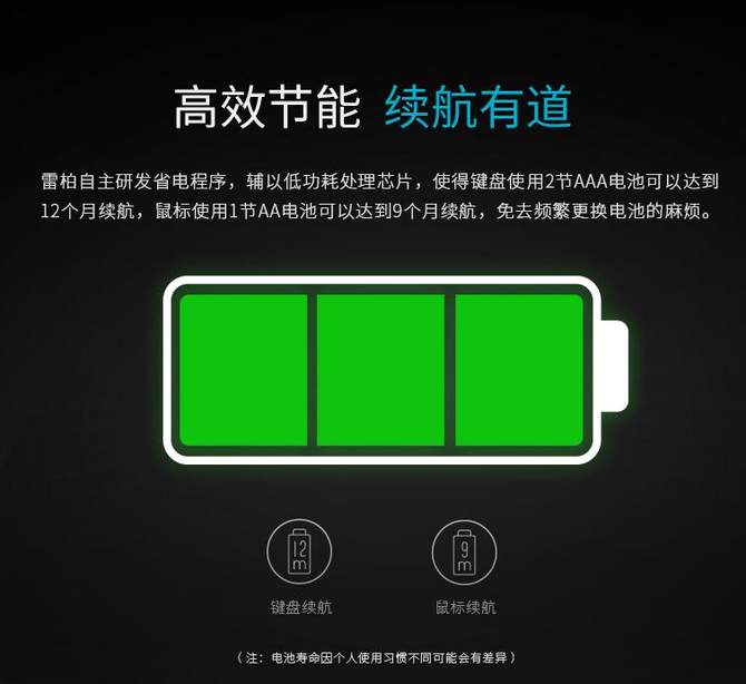 ϵ¹ װ9300Mģʽװ