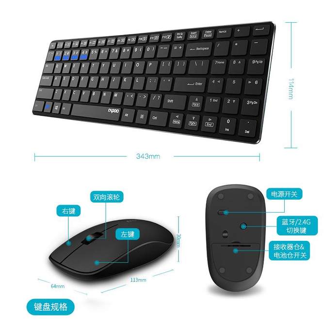 ϵ¹ װ9300Mģʽװ