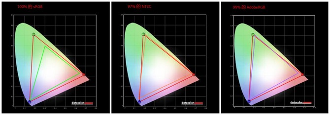 宏基显示器好吗