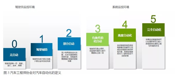 进博会上戴尔的这辆小车不简单，CCTV来采访它了