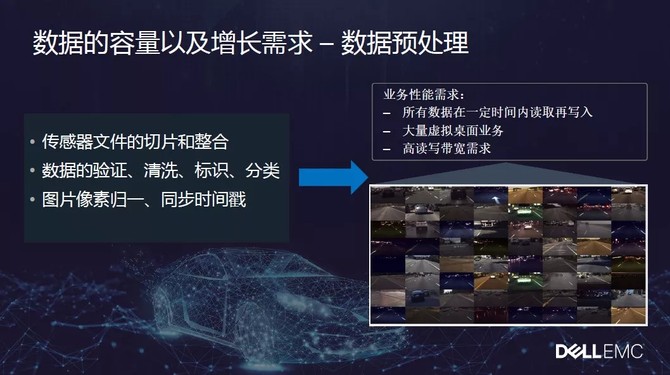 进博会上戴尔的这辆小车不简单，CCTV来采访它了