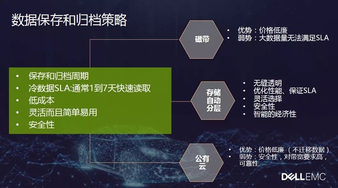 进博会上戴尔的这辆小车不简单，CCTV来采访它了
