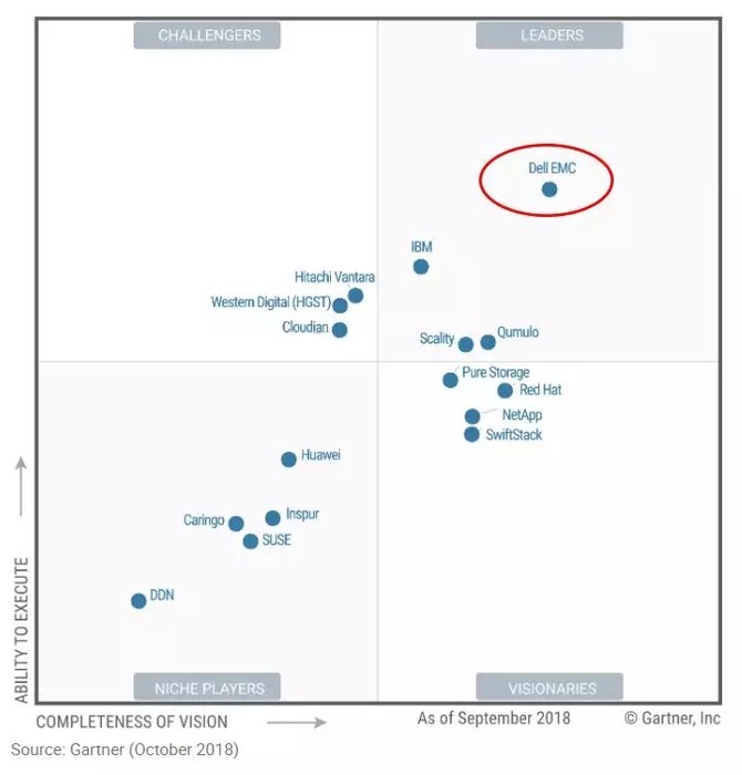 进博会上戴尔的这辆小车不简单，CCTV来采访它了