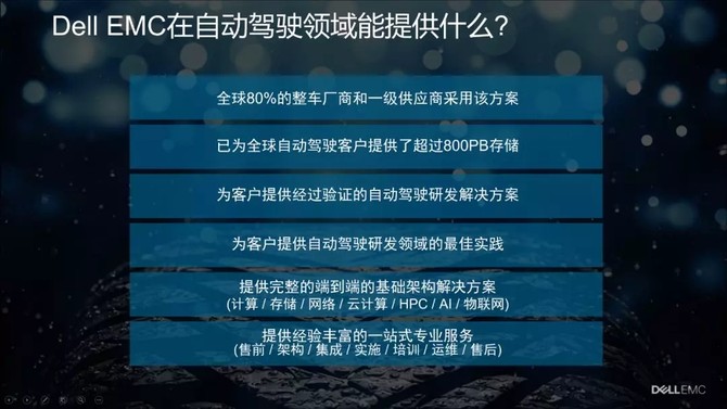 进博会上戴尔的这辆小车不简单，CCTV来采访它了