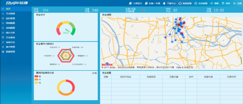 走进西藏 | 锐捷以场景创新能量，助力西藏智慧安防建设