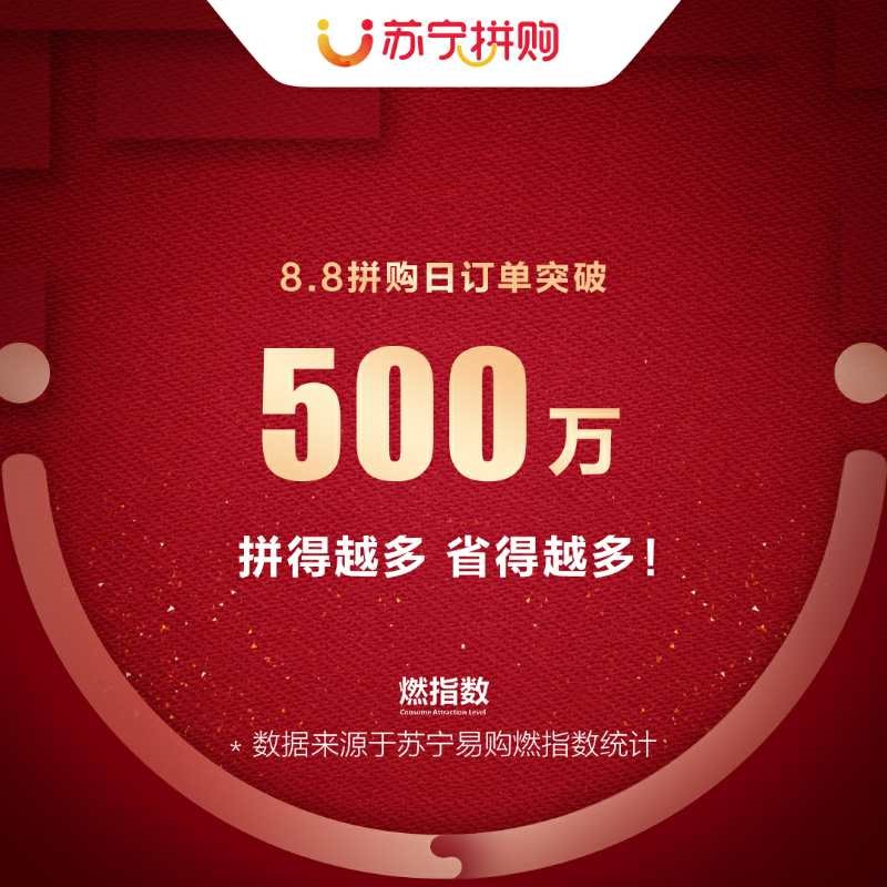 500万亿万人口_人口老龄化(3)