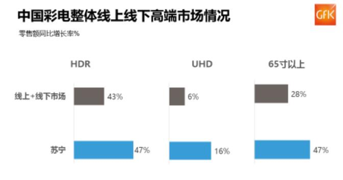 Ȩƾӷ2018ϰܺڼҵгݶռ21.1%