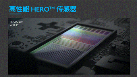 ޼G502ȫ ¿G502 HEROϷذ