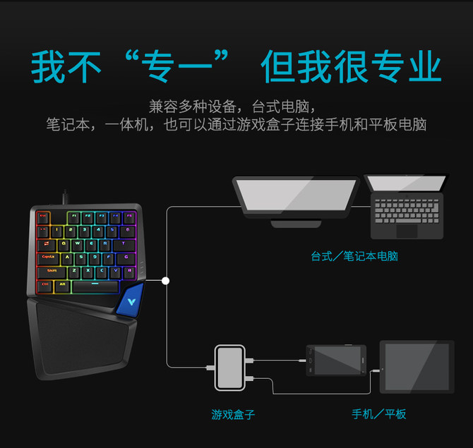 װV550RGBòʱⵥϷе