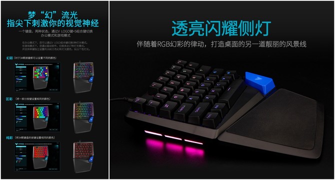 װV550RGBòʱⵥϷе
