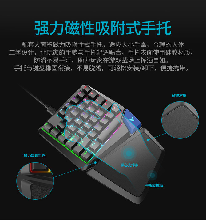 װV550RGBòʱⵥϷе