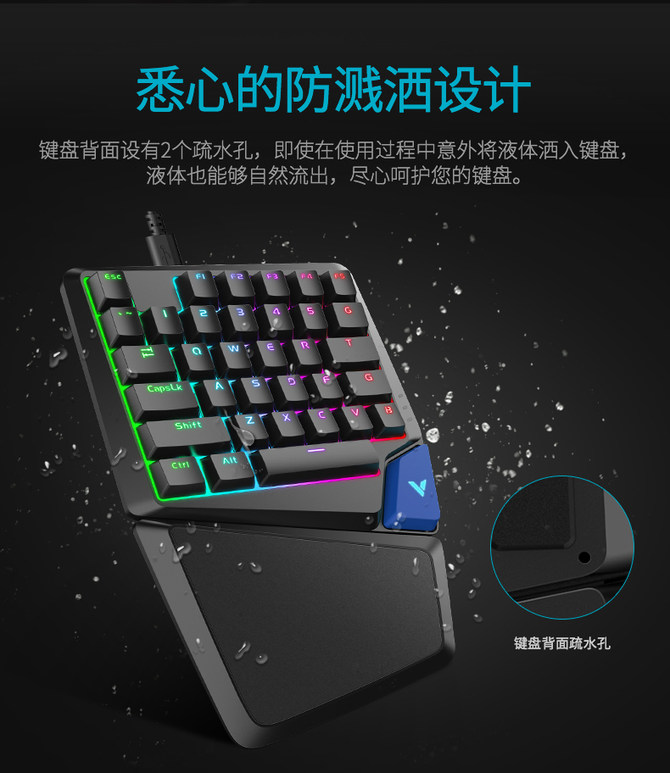 װV550RGBòʱⵥϷе