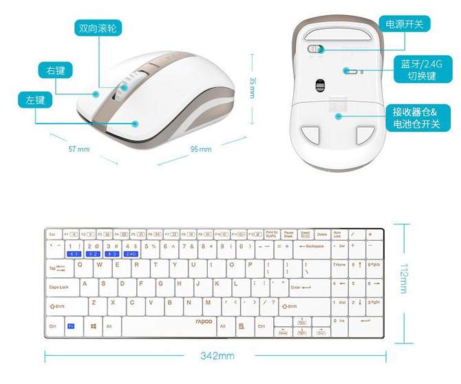 µ װ9160Mģʽ߼װ