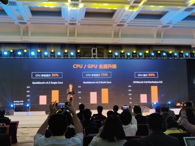 AI性能大幅度增强 联发科技Helio P90正式发布