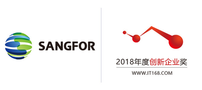 2018IT168׿Խ簲ȫ
