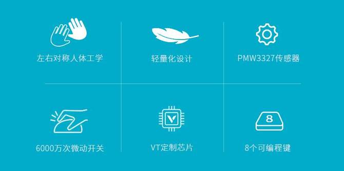  װVT200羺Ϸ