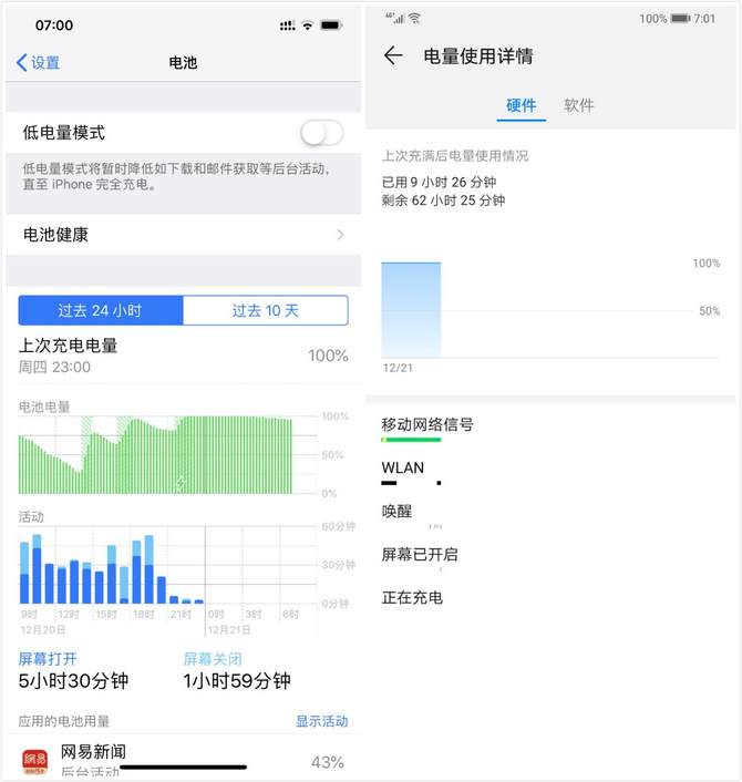 力压iPhone XS Max 华为Mate 20 X续航实测