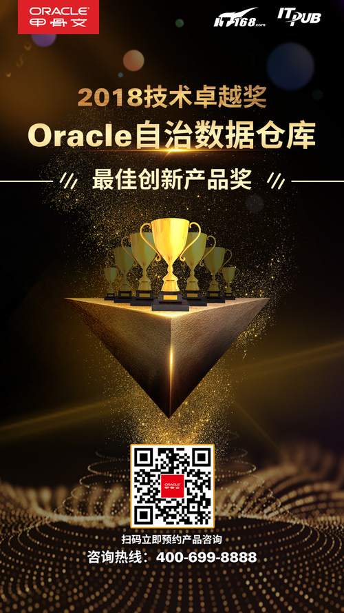 Oracle鑷娌绘暟鎹浠撳簱鑽ｈ幏2018骞村害鍒涙柊浜у搧濂