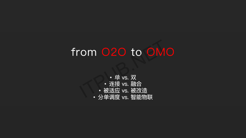 鏉庝僵锛氶樋閲屾湰鍦扮敓娲荤嚎涓婄嚎涓嬭瀺鍚堝満鏅涓鐨勫浘鍍忔娴嬫妧鏈