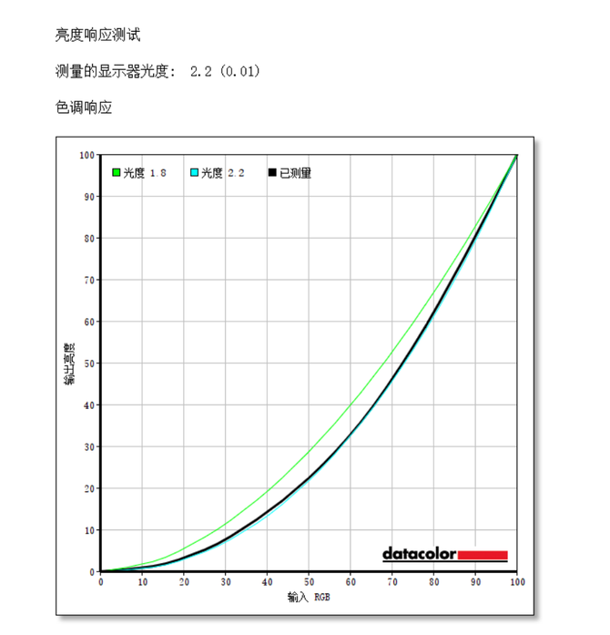 羺 AGONAG273QCG羺ʾ