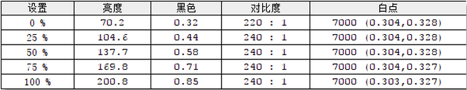 羺 AGONAG273QCG羺ʾ