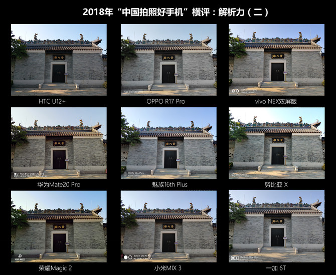 2018《中国拍照好手机》横评--基础画质篇