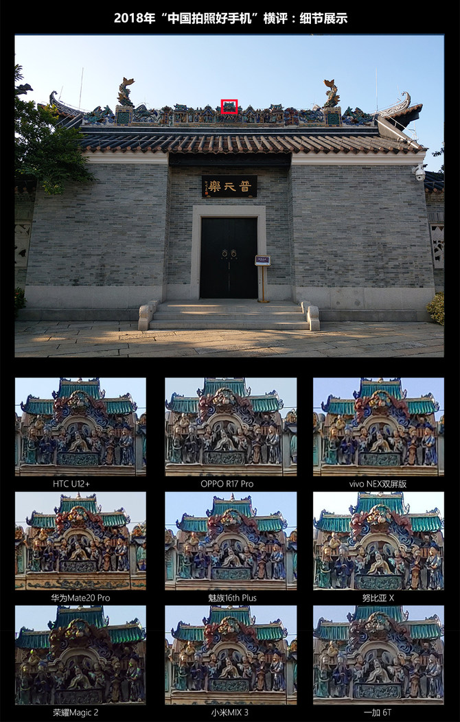 2018《中国拍照好手机》横评--基础画质篇