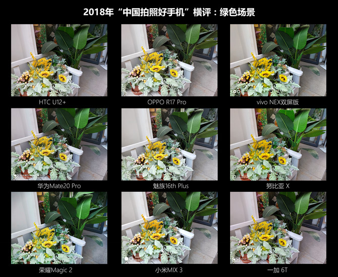 2018《中国拍照好手机》横评--基础画质篇