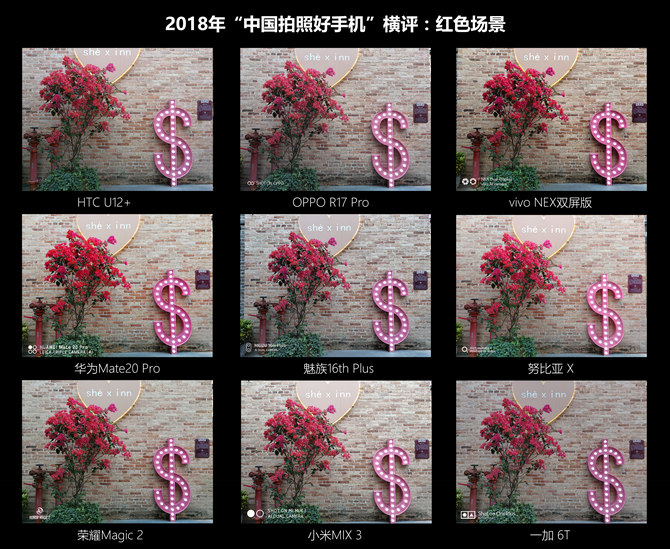 2018《中国拍照好手机》横评--基础画质篇
