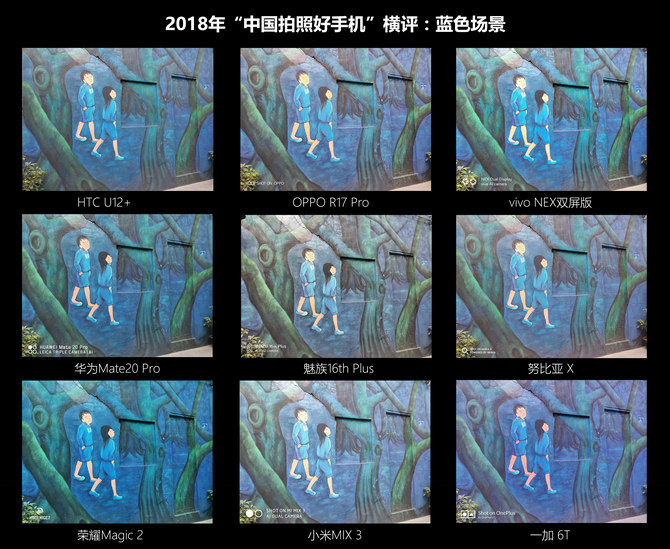 2018《中国拍照好手机》横评--基础画质篇