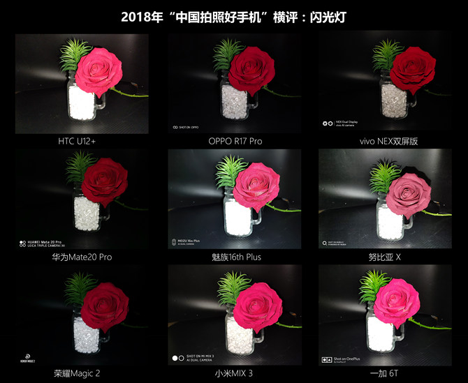 2018《中国拍照好手机》横评