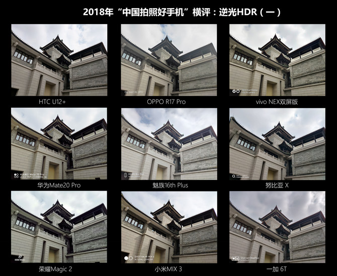 2018《中国拍照好手机》横评--逆光(HDR)篇