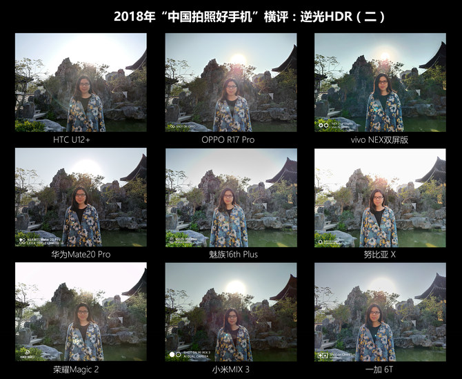 2018《中国拍照好手机》横评--逆光(HDR)篇