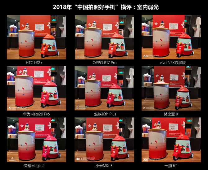 2018《中国拍照好手机》横评