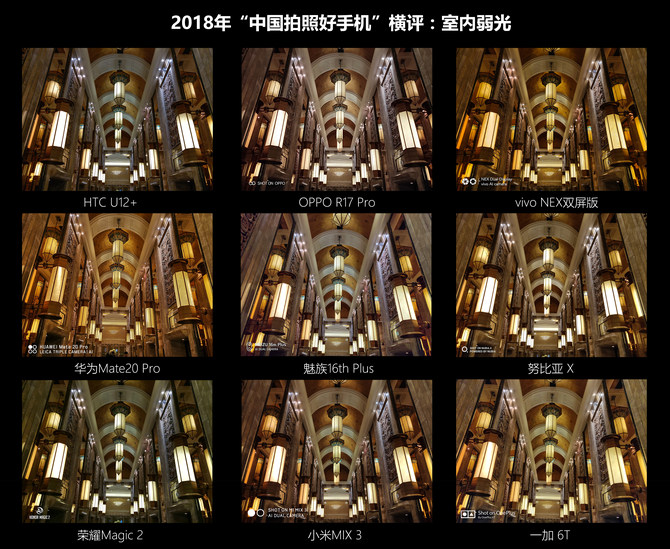 2018《中国拍照好手机》横评