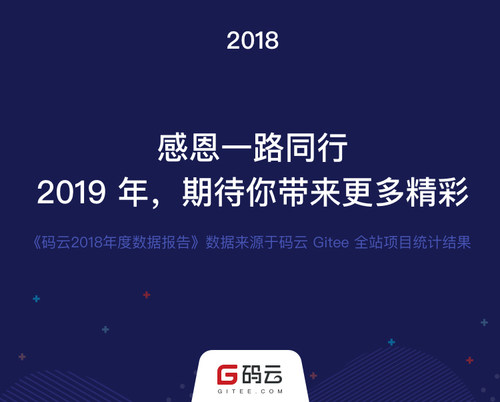 2018锛岀紪绋嬭瑷涓庡紑婧愮殑瓒嬪娍鍙戠敓浜嗗摢浜涙湁瓒ｅ彉鍖