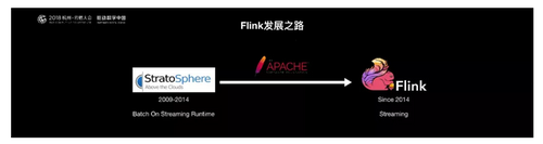  7 Ԫչ Apache Flink ҵ˾ DataArtisans