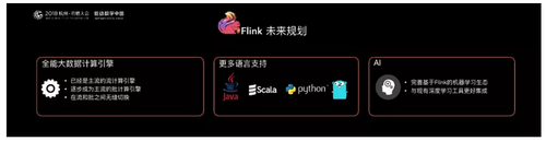  7 Ԫչ Apache Flink ҵ˾ DataArtisans